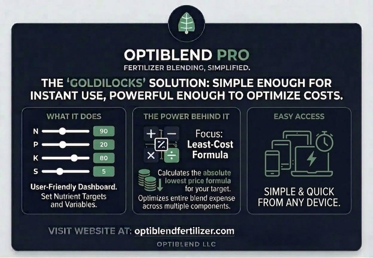 I needed it, so I made it: OptiBlend Pro. 
Goal: make dry fertilizer blending, simplified. 
Ditch the spreadsheets. Stop had figuring.