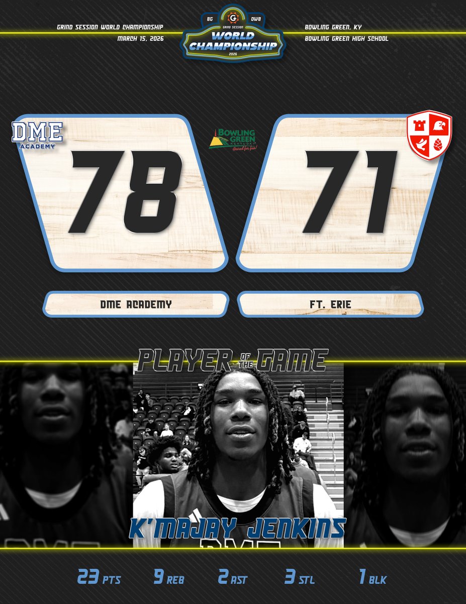 Grind Session tweet media