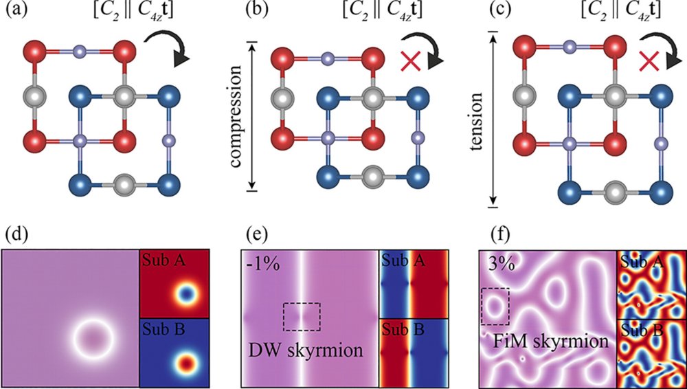 Physical Review B tweet media