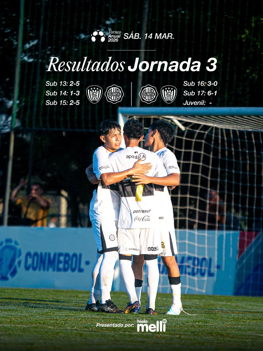 🔝 La cantera del único grande del país.

Por la tercera fecha del Torneo Anual, nos impusimos en los cinco encuentros disputados ante Sportivo Luqueño.

⚽️ En total, 22 goles a favor y apenas 6 en contra.

¡𝐕𝐚𝐦𝐨𝐬, 𝐃𝐞𝐜𝐚𝐧𝐨! 💪🏻