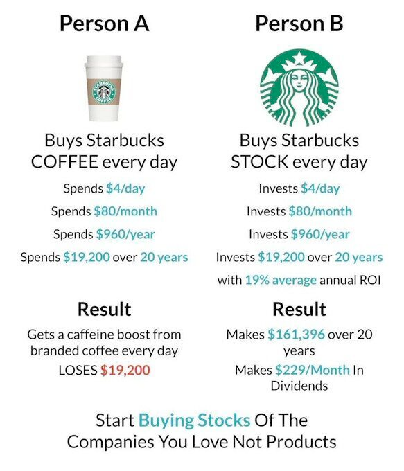 Compounding Quality tweet media