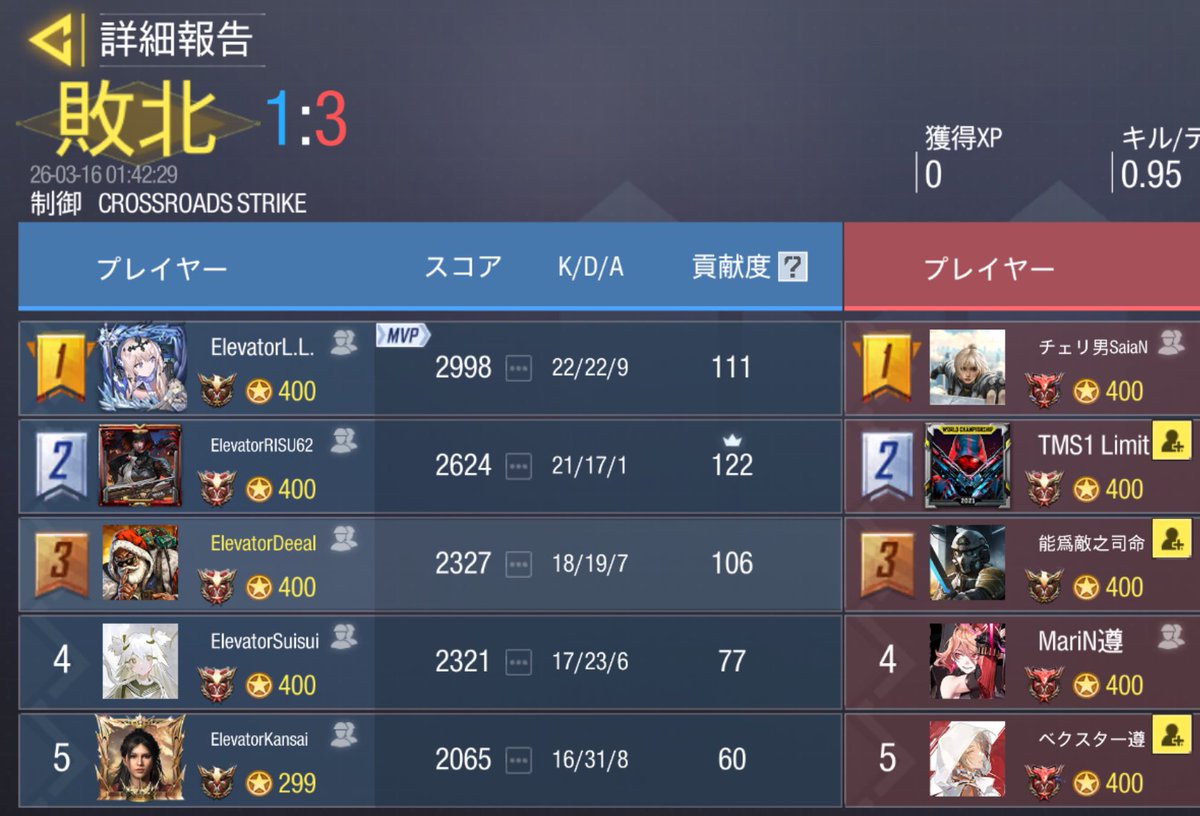 Elevator_codm's tweet photo. 3/15.くらげ杯無差別の部 決勝
Joseon @Team_Joseon 様
1-2 負け
対戦ありがとうございました😊
またよろしくお願いします🙇‍♀️ https://t.co/mm58jdQrR3