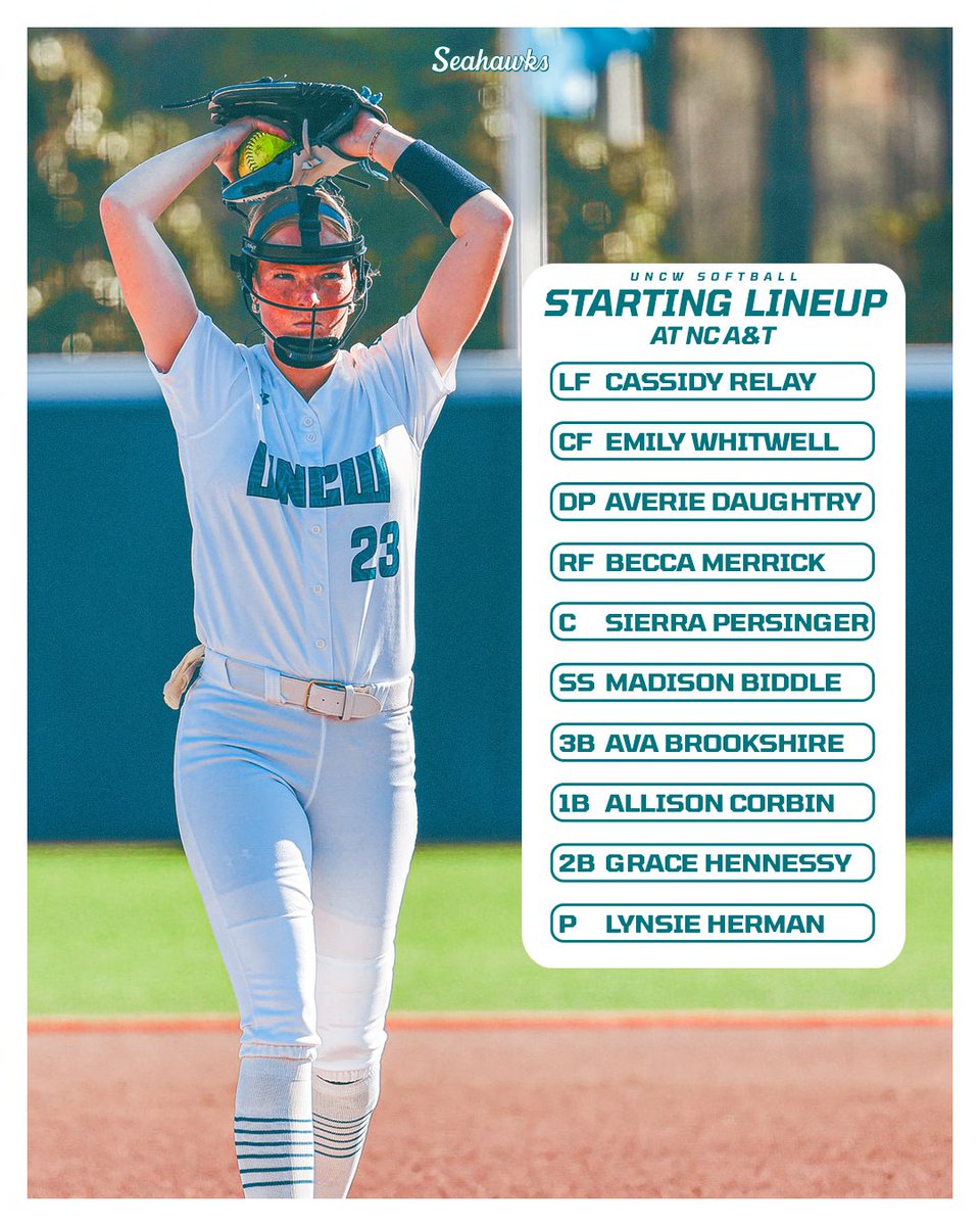 UNCW Softball tweet media