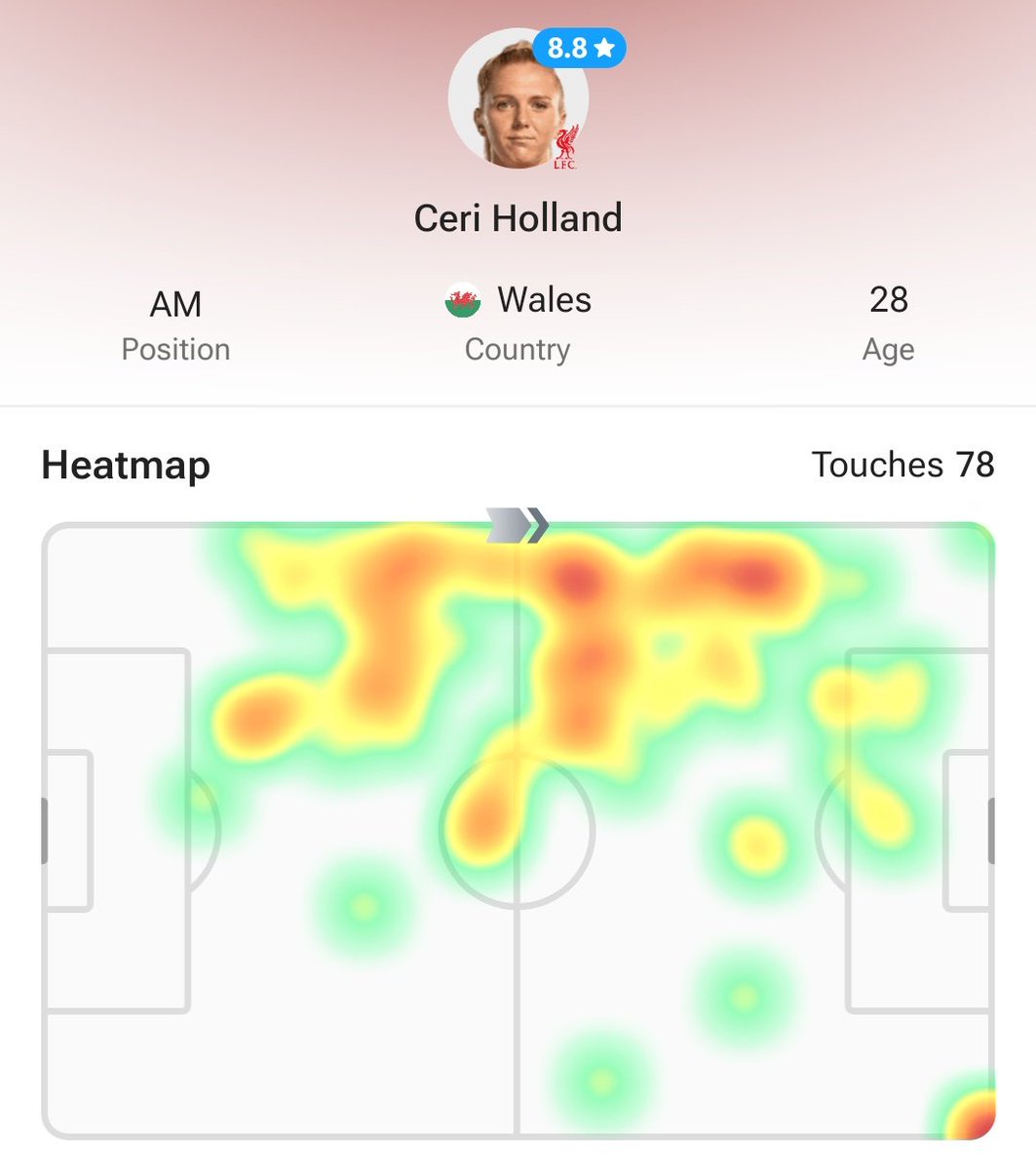 Heather Prescott tweet media