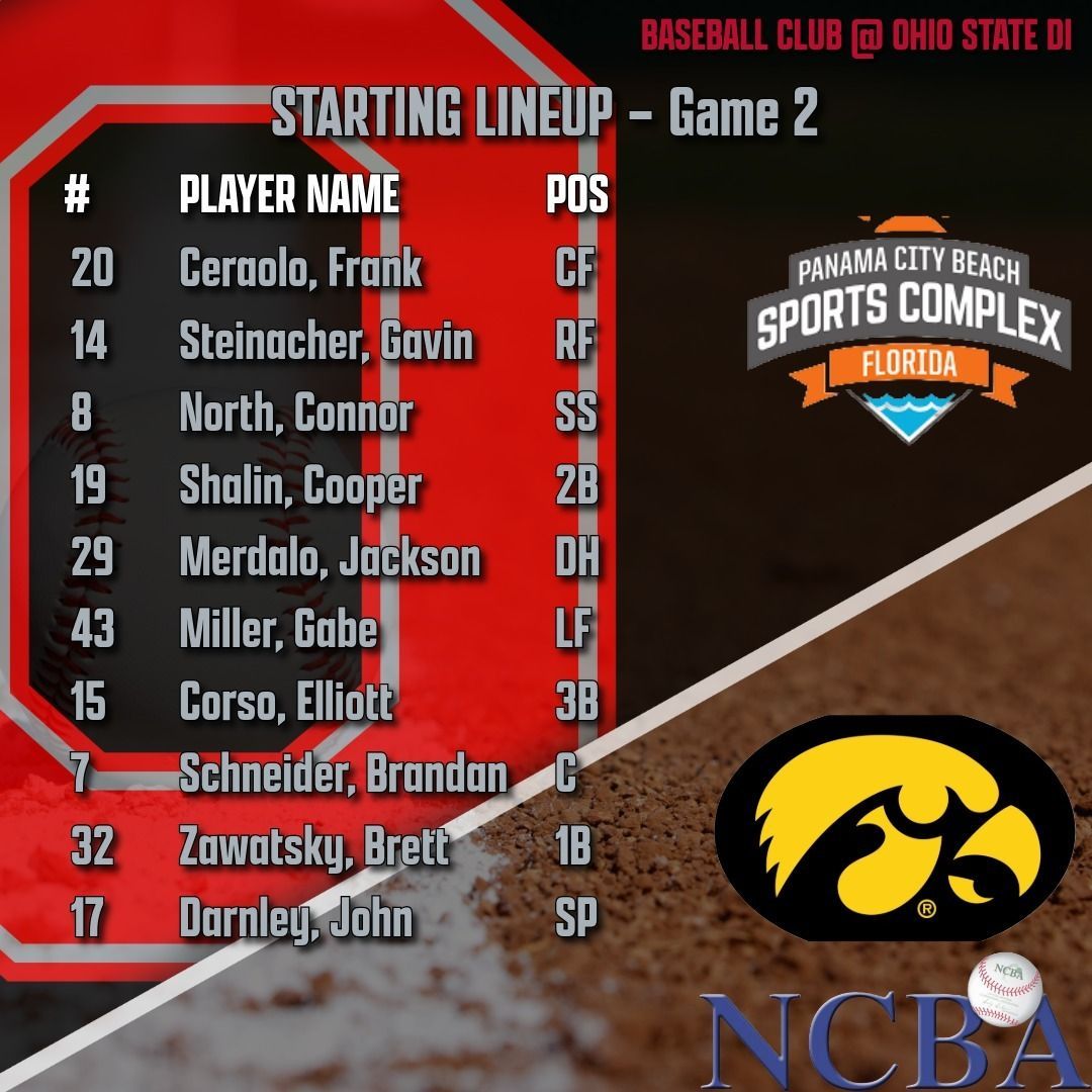 Baseball Club @ OSU tweet media