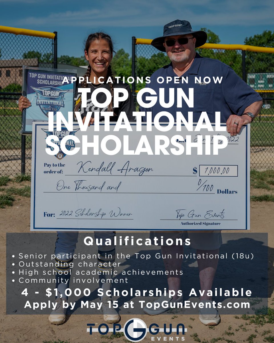 Top Gun Events tweet media