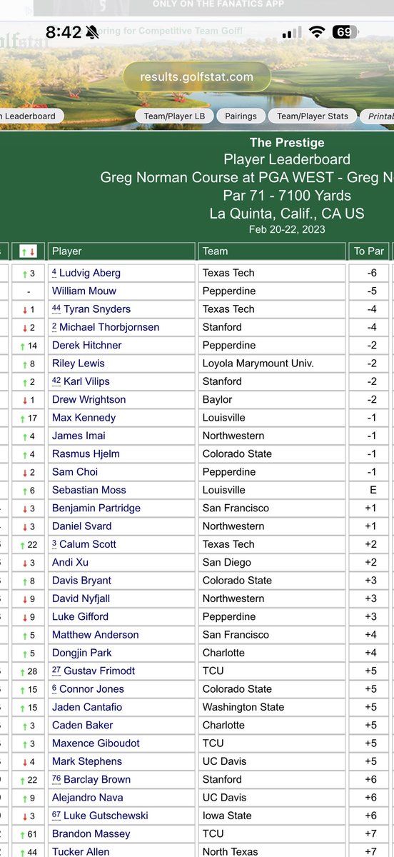 Bailey Arredondo tweet media