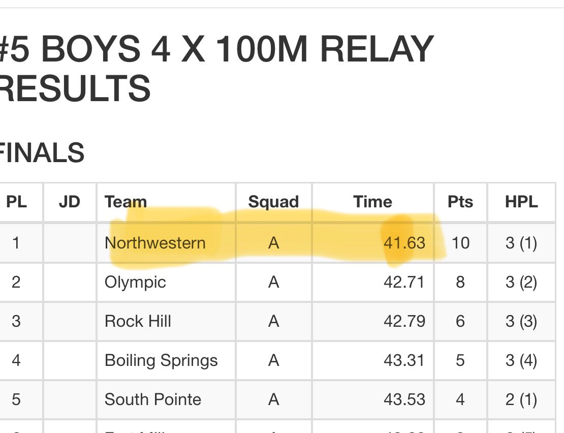 Xavier Means 2027 tweet media