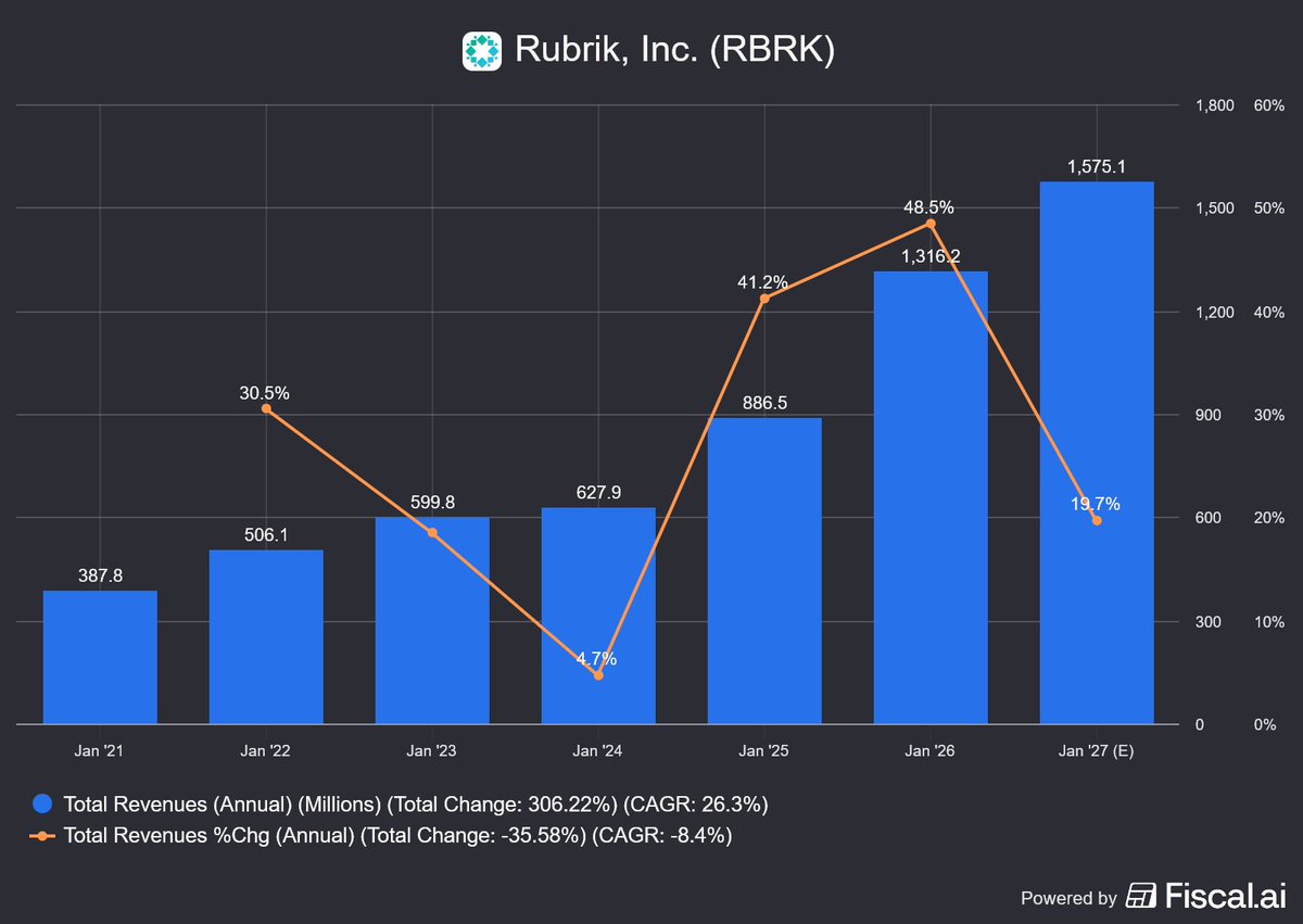 The Analyst tweet media