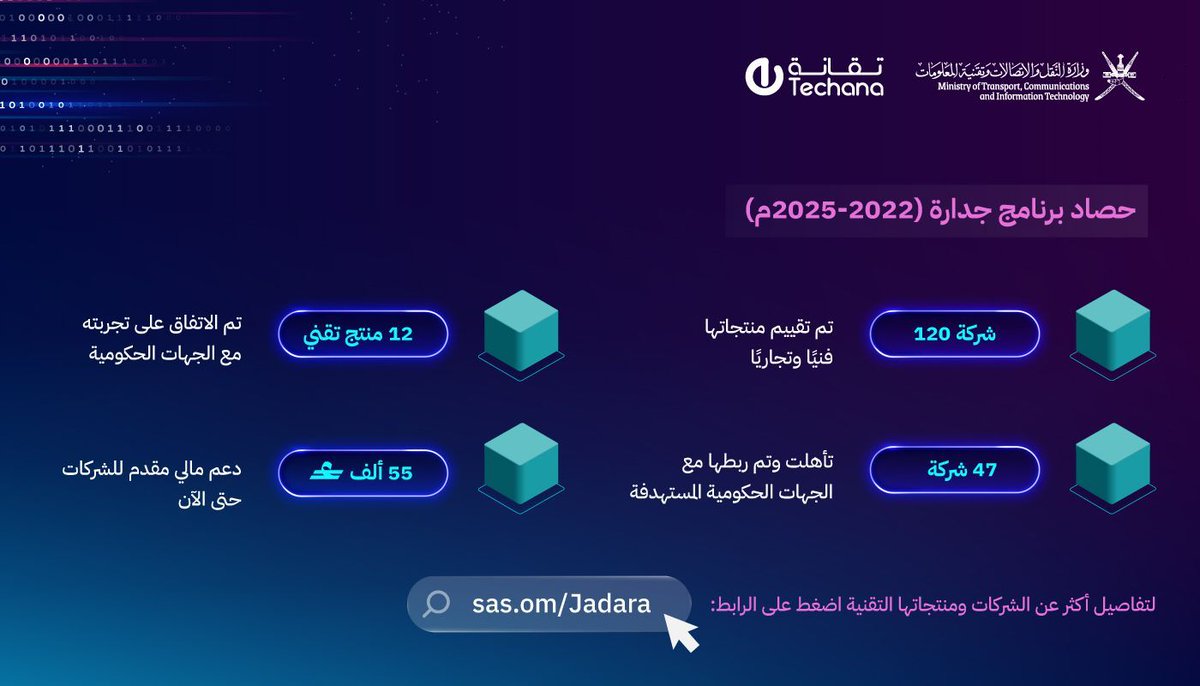 تقانة tweet media