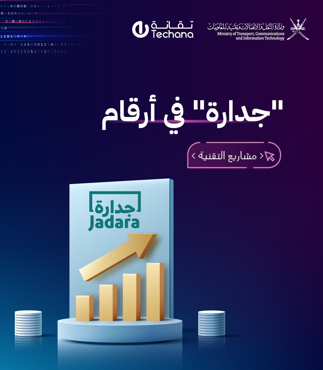 تقانة tweet media