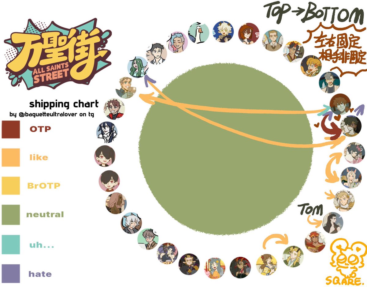 勤快活尸 tweet media