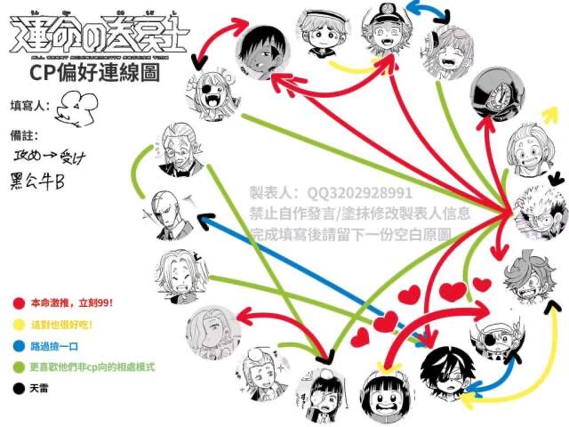 勤快活尸 tweet media