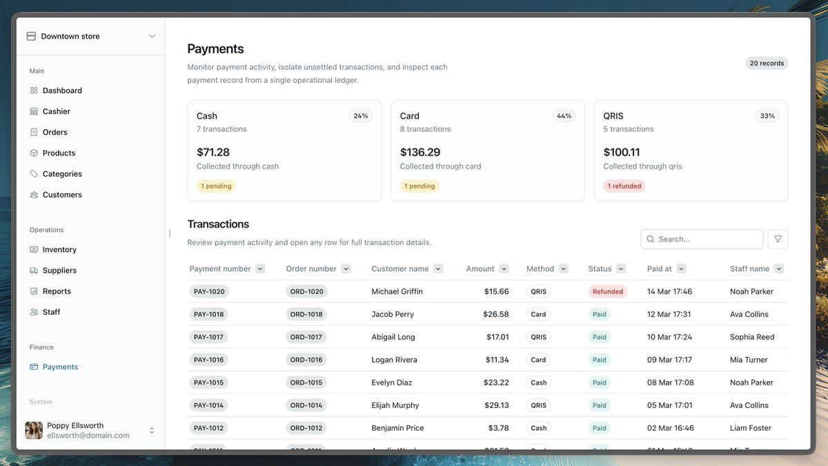 Irsyad A. Panjaitan tweet media