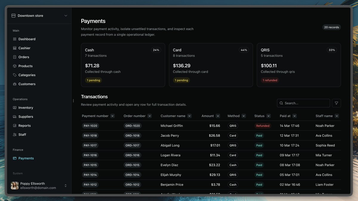 Irsyad A. Panjaitan tweet media