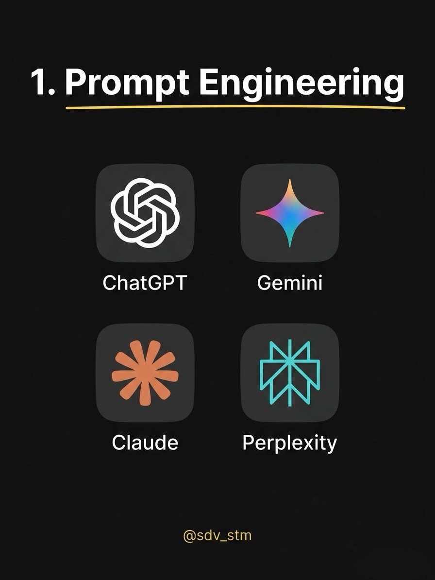 UiSavior's tweet photo. Prompt Engineering showdown. 🧵 https://t.co/5KfJEj1jIi