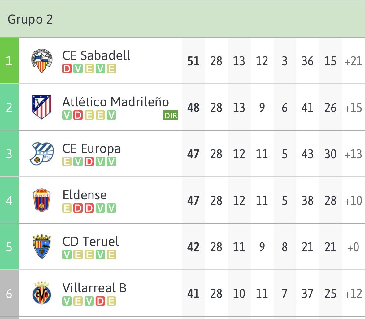 Óscar Cáceres tweet media