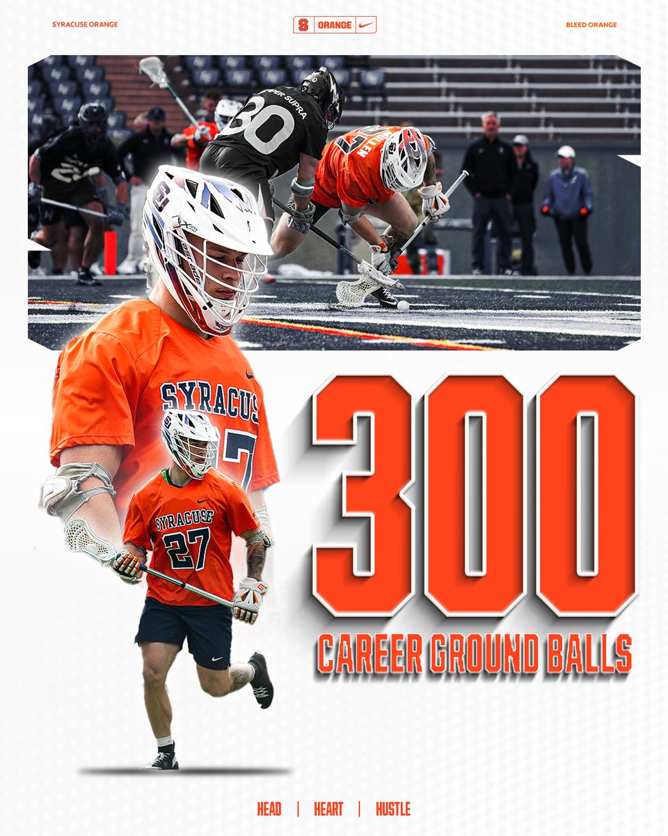 Syracuse Men’s Lacrosse tweet media