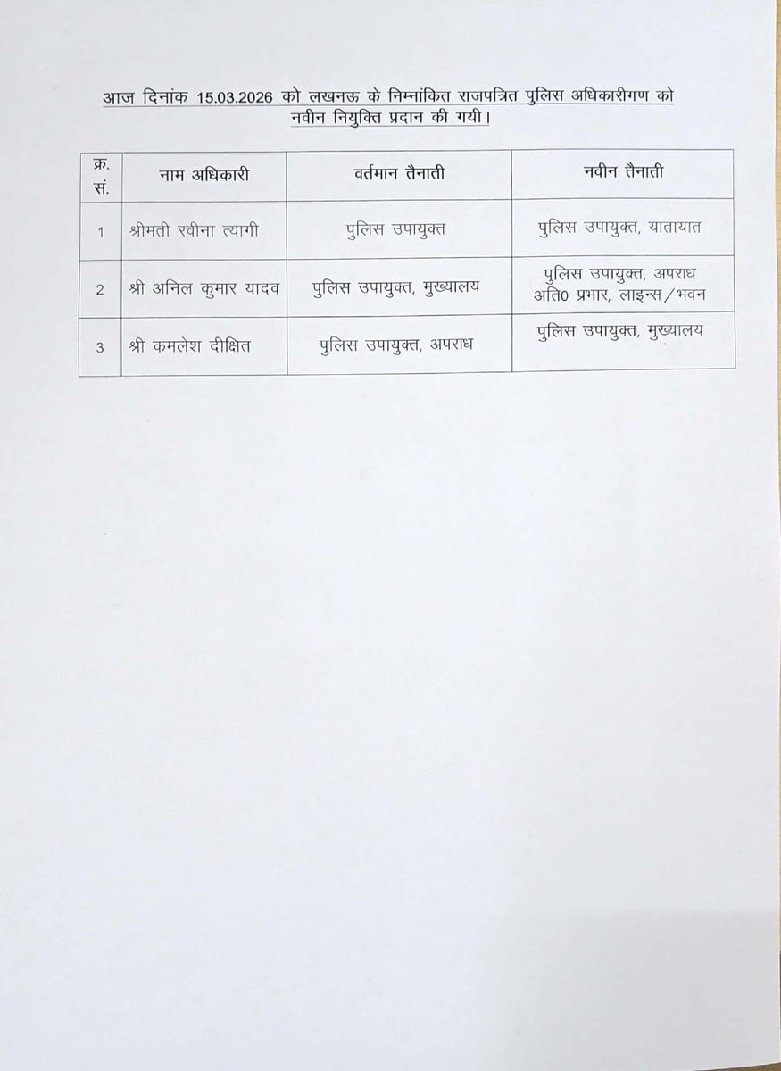 Lok Shasak Times tweet media