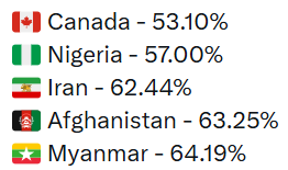 @TravelTheWorldSmart tweet media