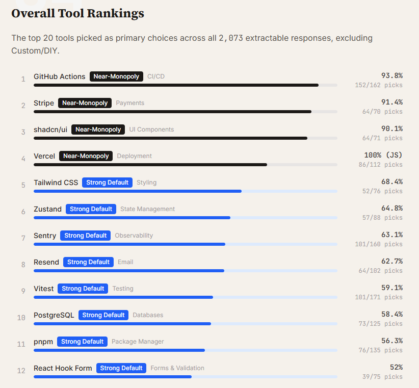 Dr Milan Milanović tweet media