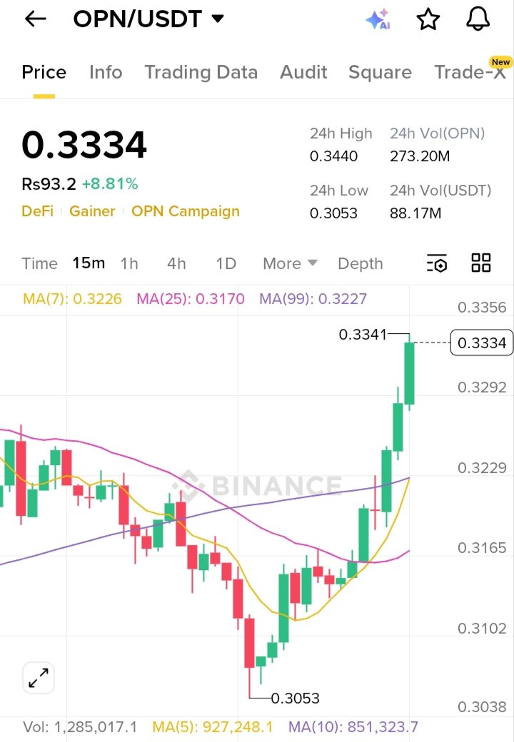 S E L E N E tweet media