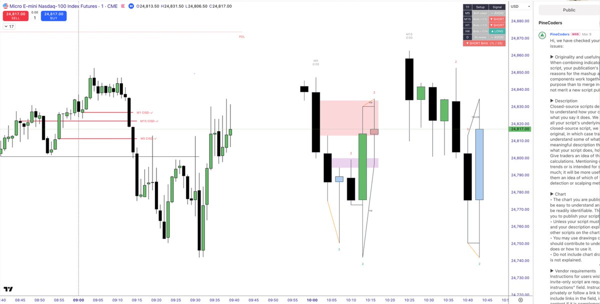 Herman Trading tweet media