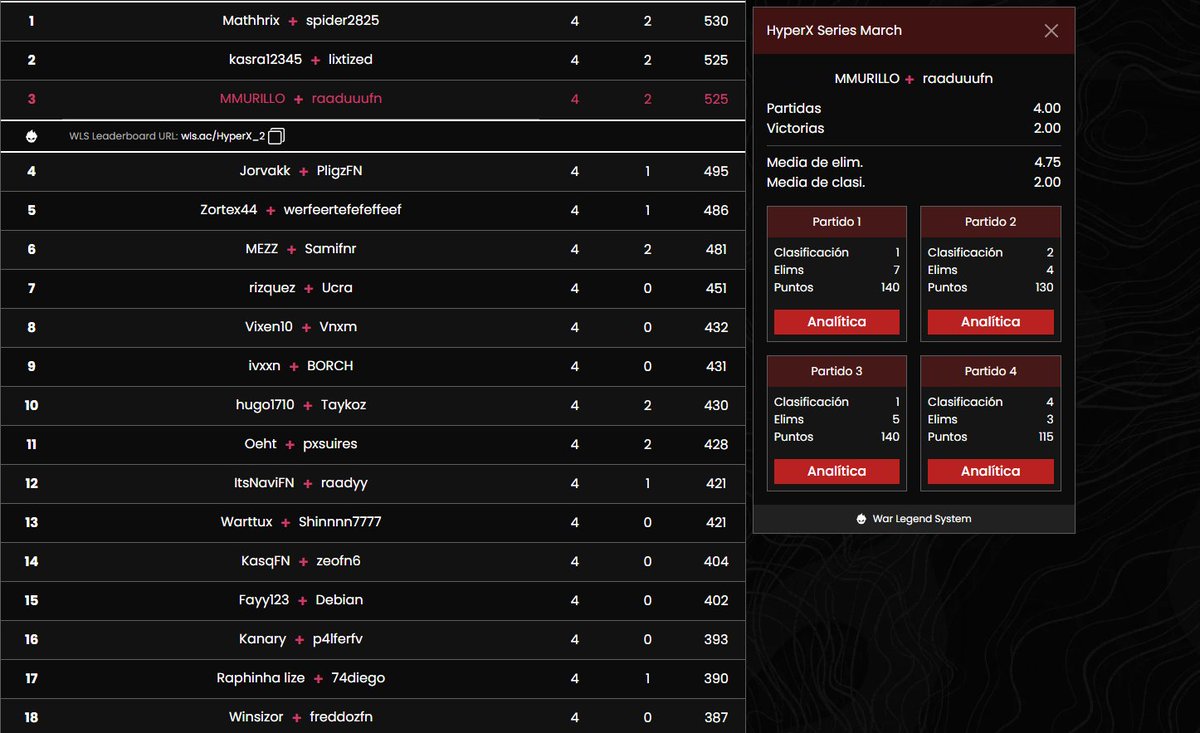 MMURILLO tweet media