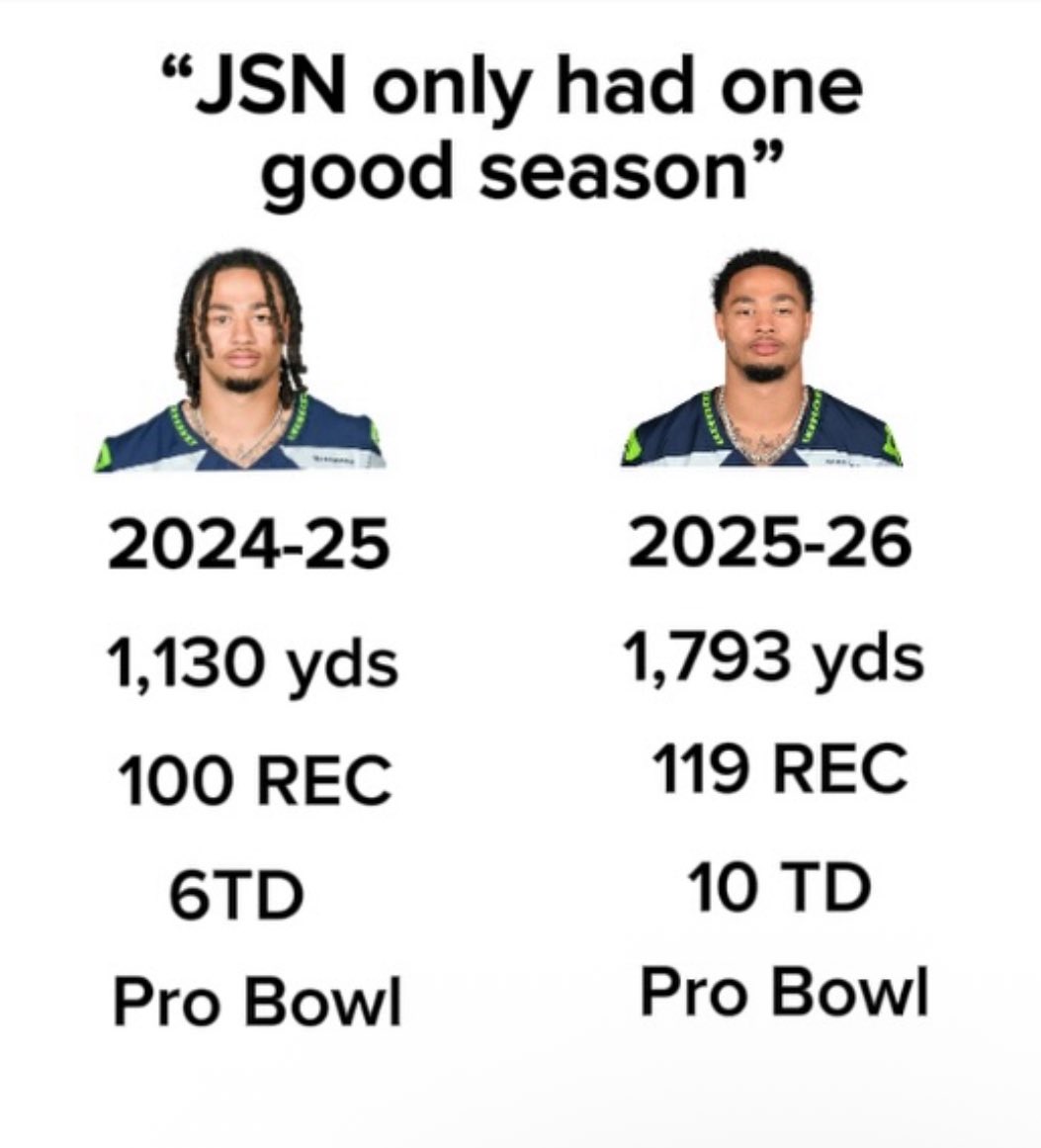 ᴅᴏxx ⚡️ tweet media