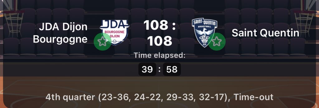 Dajamal_23's tweet photo. Pure madness!!!

A game of 10minute per quarter. https://t.co/xOZeJjWWnk