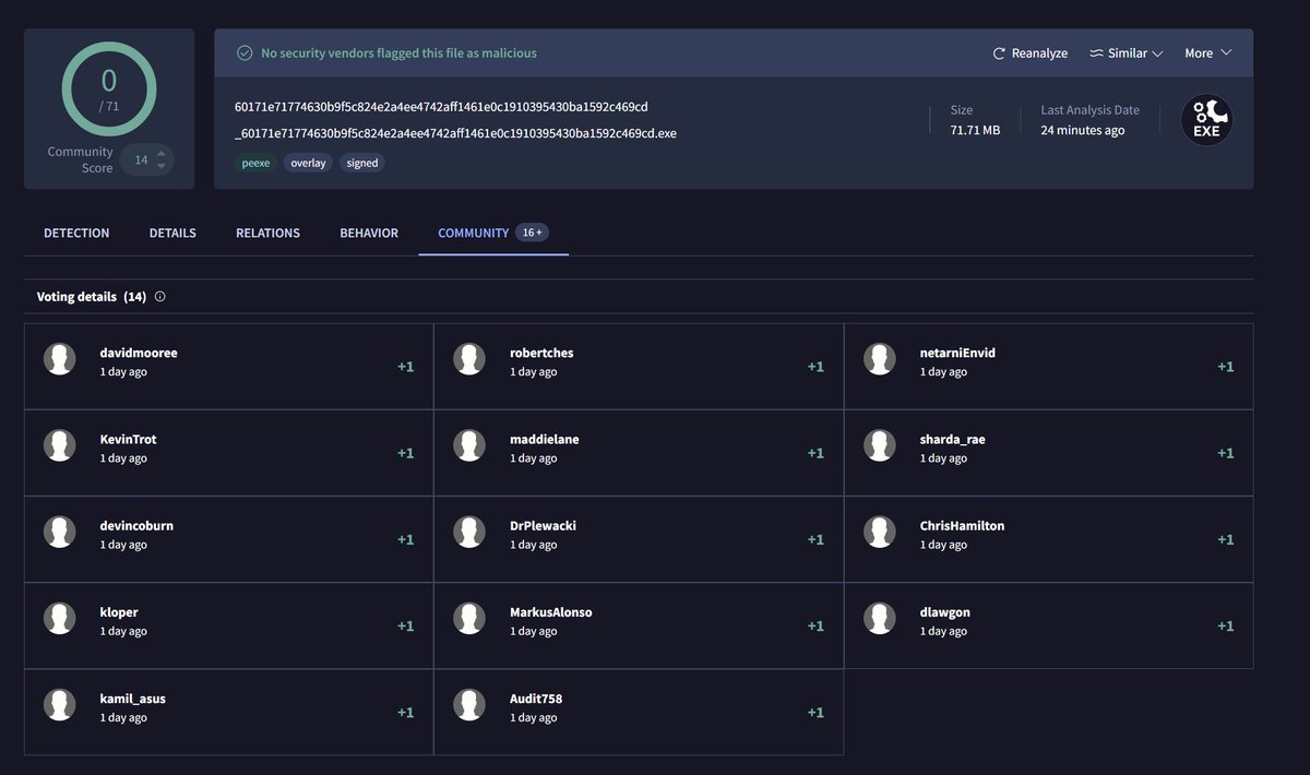 Who said what? tweet media