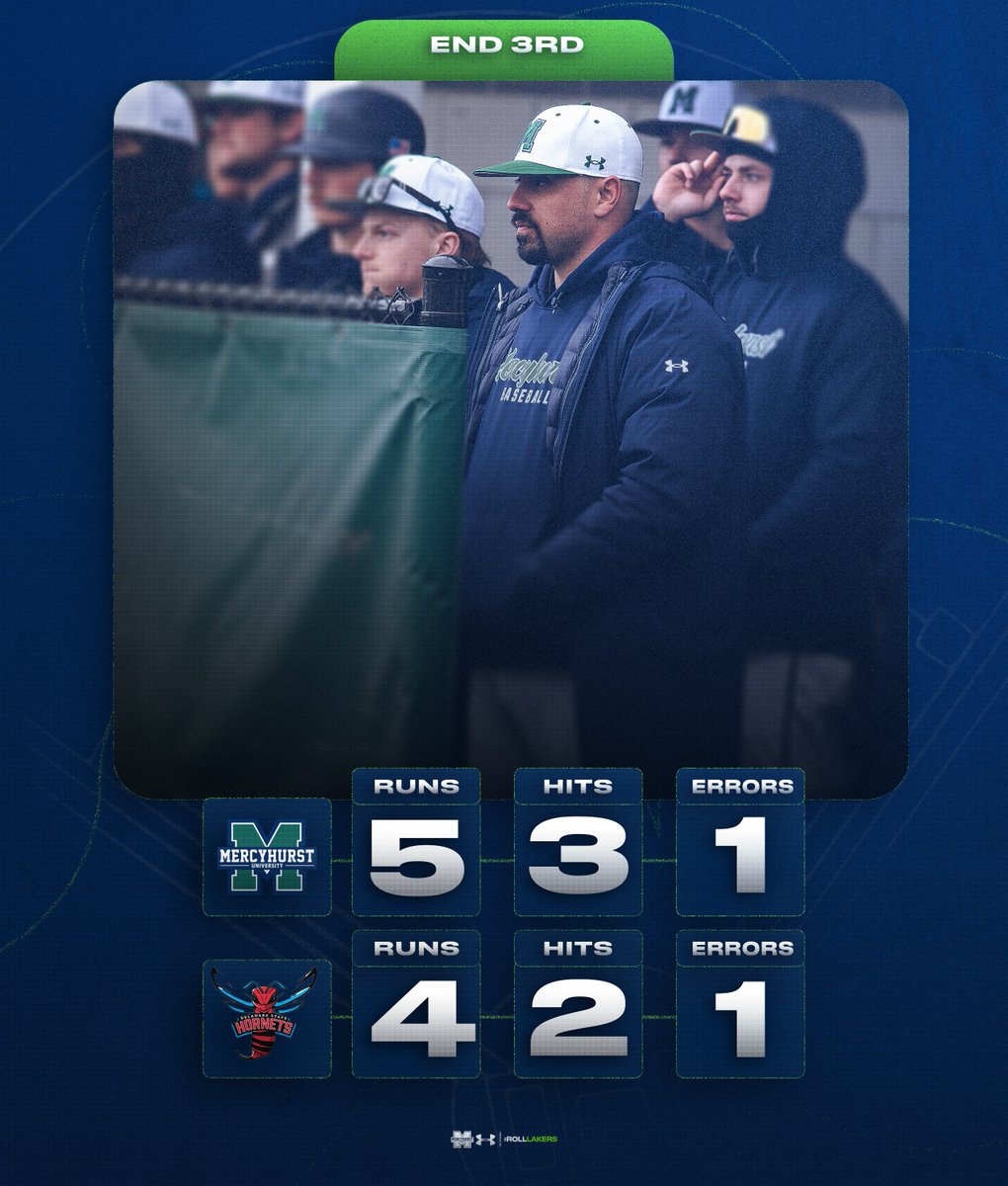 Mercyhurst Baseball tweet media