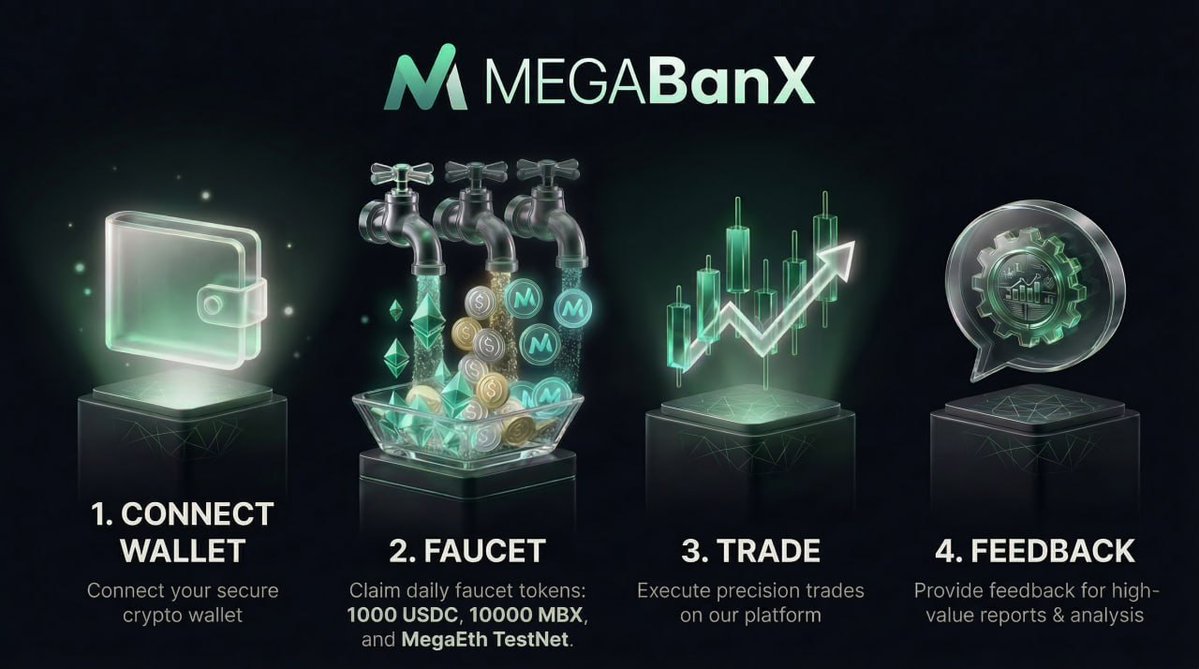 MegaBanX⚡ tweet media