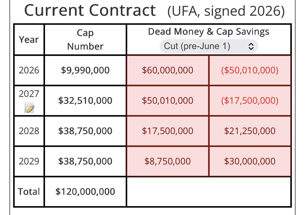 Dylan Jackson tweet media