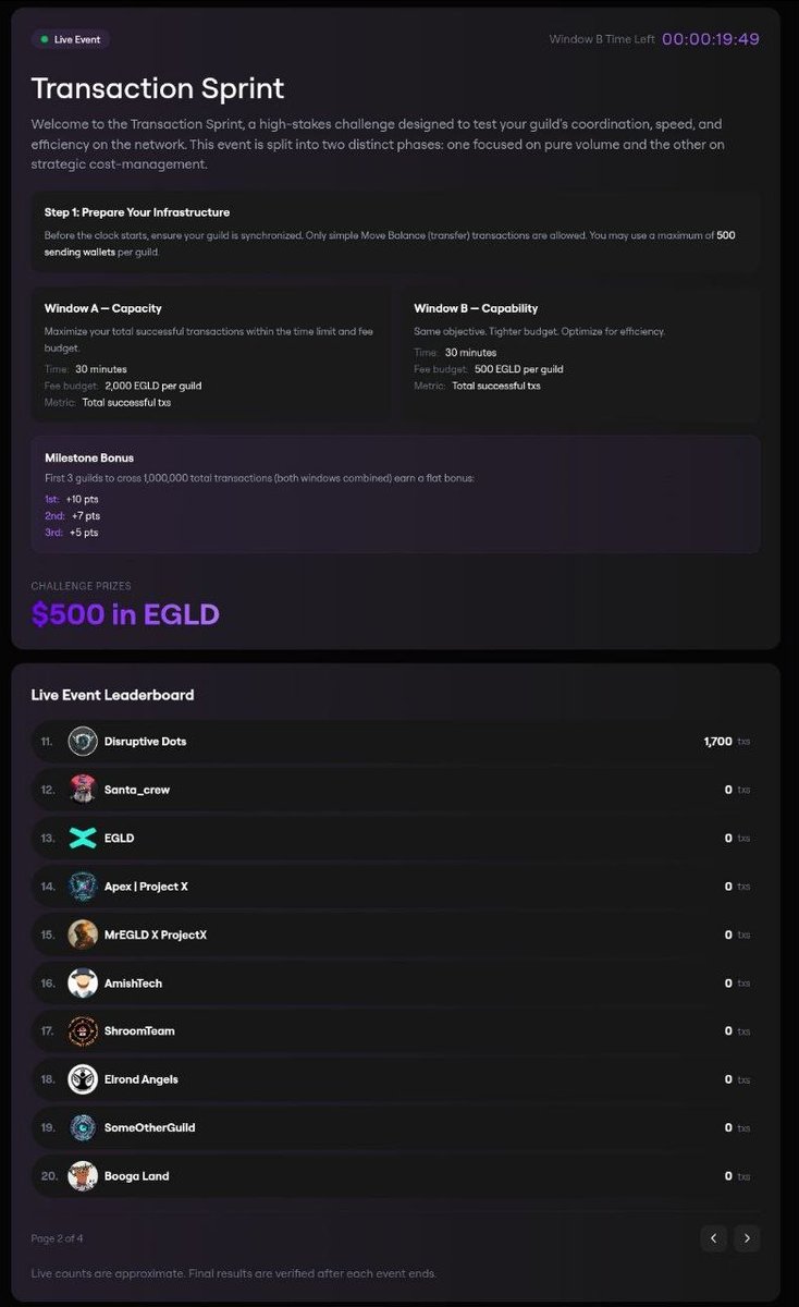 KryptoDots tweet media