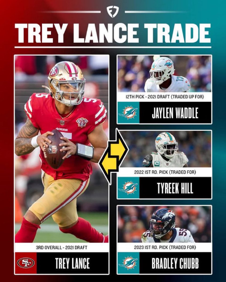 Daniel Eliesen tweet media