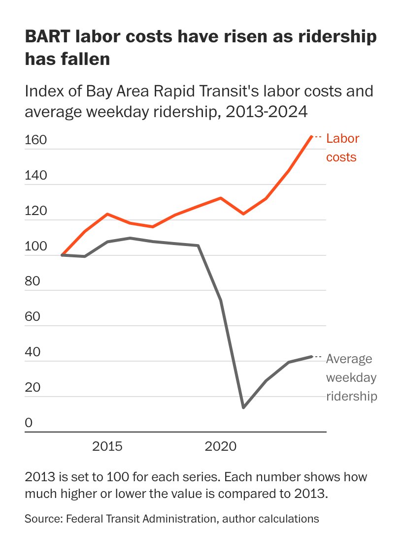 Dominic Pino tweet media