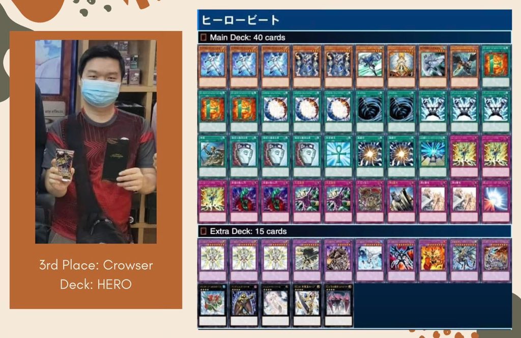 Yugioh Retro Format Malaysia tweet media