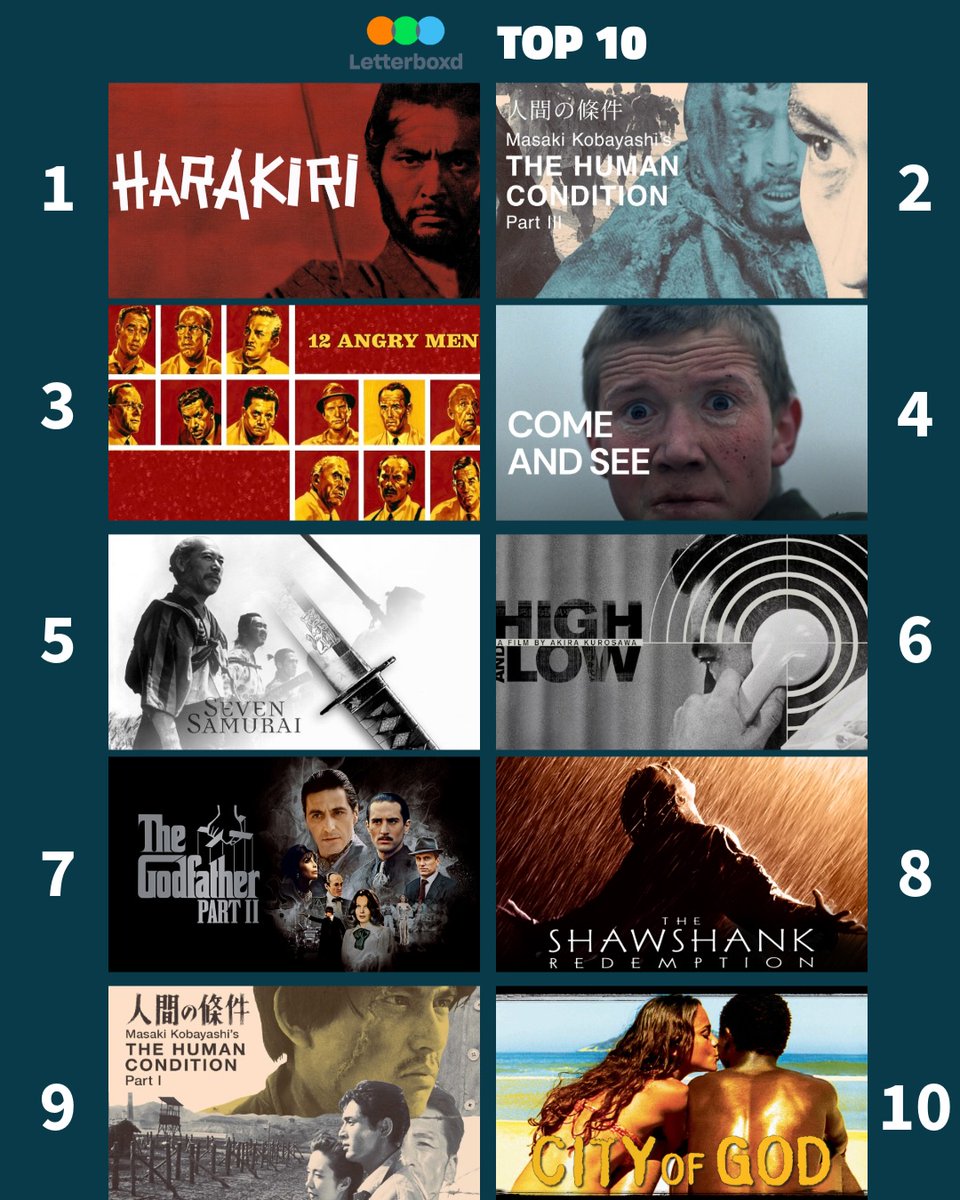 Cine Vichaar tweet media