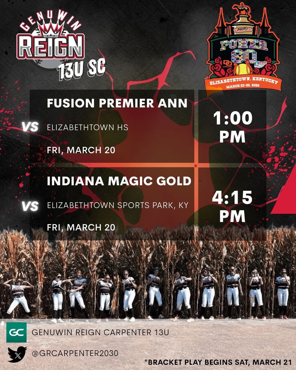GRCarpenter2030's tweet photo. After spending months preparing through the winter putting in long hours of practice, conditioning, and skill development our team is excited to officially begin the new season at the PGF Super Select Power 80 tournament. Please follow and show your support!!! Go Reign 👏🏼👏🏼 https://t.co/m7Laf7skvA