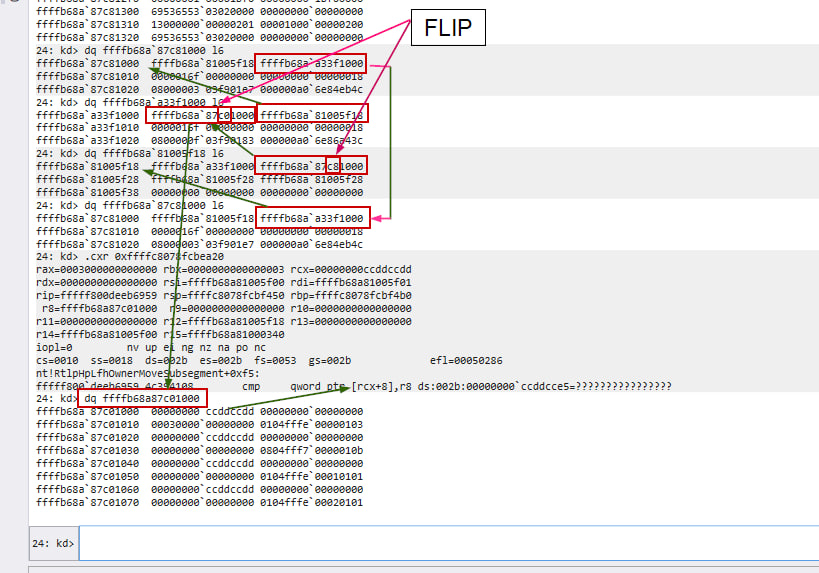 malware Owl tweet media