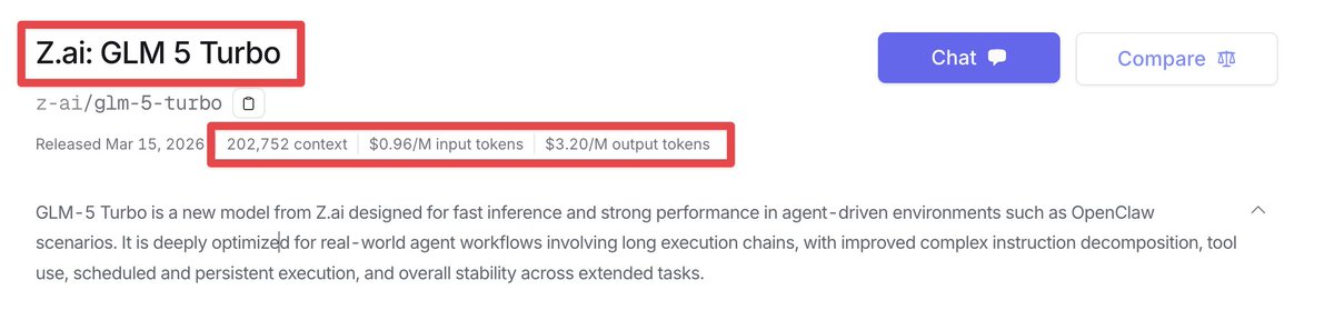 OpenRouter model card
