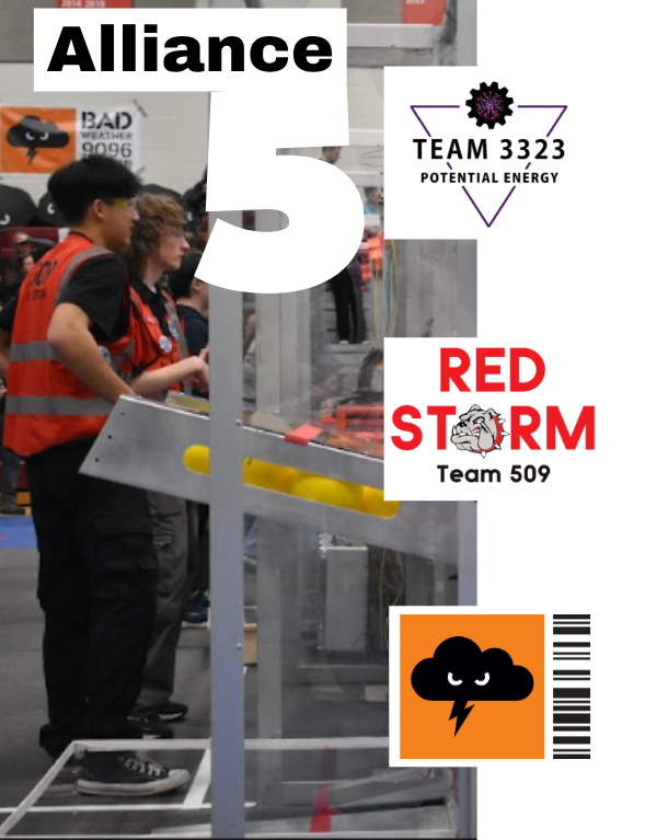 RedStorm509's tweet photo. Red Storm is happy to share that we were the first pick of alliance five! We can't wait to see what this electric alliance can do, and we are sure the results will be shocking! https://t.co/J85yZ2sVCx
