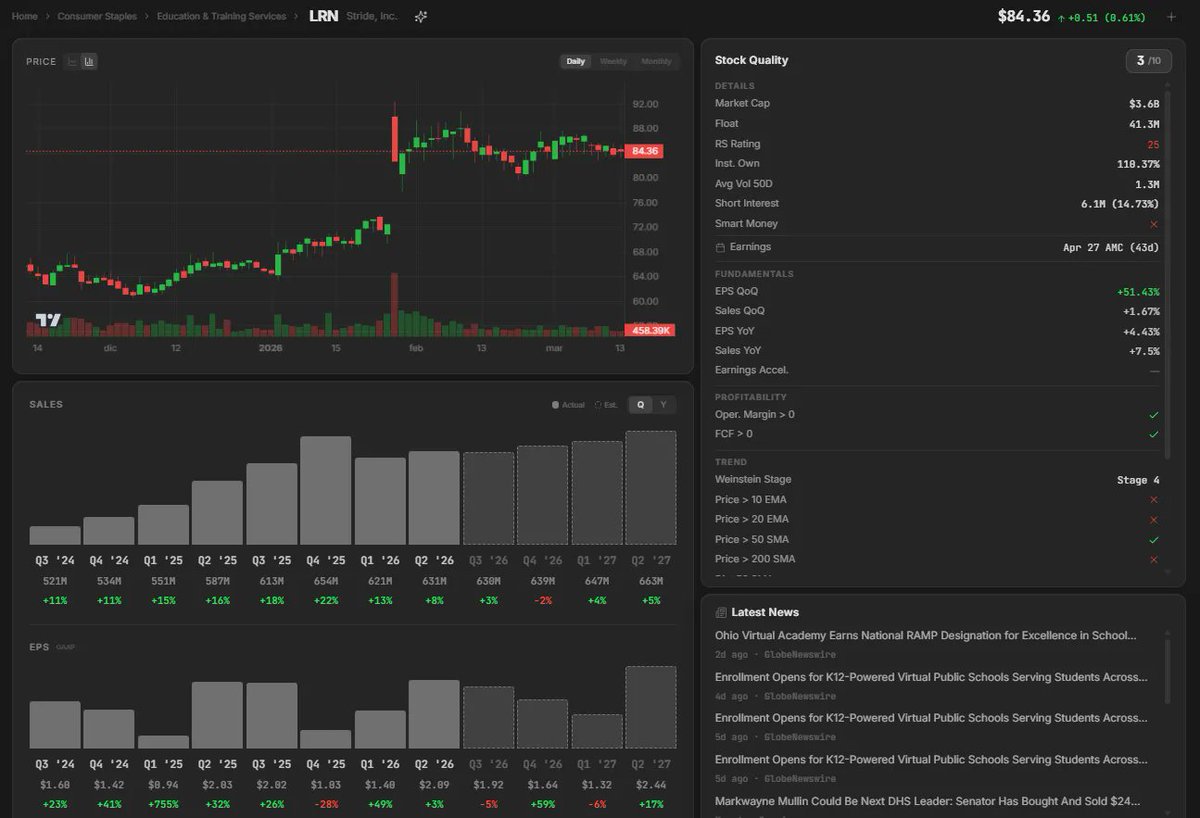 Golden Bear Capital tweet media