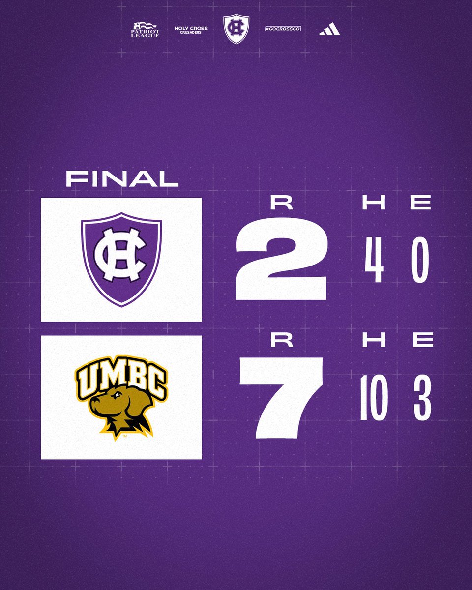 Holy Cross Softball tweet media