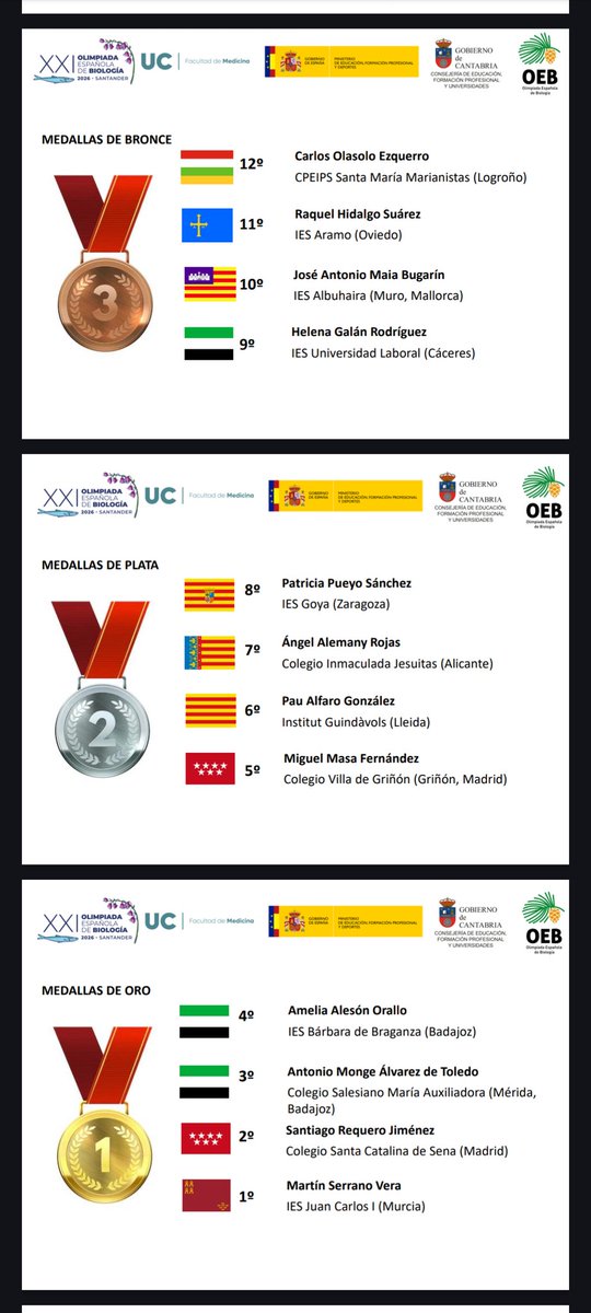 Olimpiada Biología tweet media