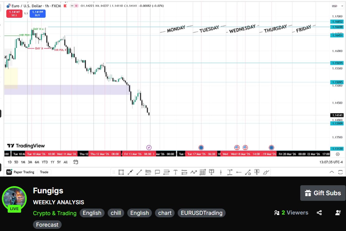 fouterdezodre's tweet photo. Streaming live on @kick  Everday live Trading . Follow me there $fungigs 😉 #trading #forex #streaming #kickstreaming https://t.co/pTqGQfOA3E