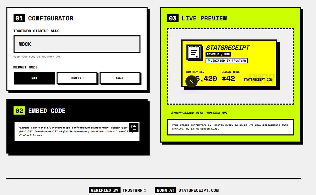 ElmalodelFran's tweet image. Shipping something fun this week for @statsreceipt 🛠️

Free, customizable Neo-Brutalist widgets to flex your @trust_mrr stats anywhere (Framer, Notion, you name it).

#buildinpublic #indiehacker #solo_dev