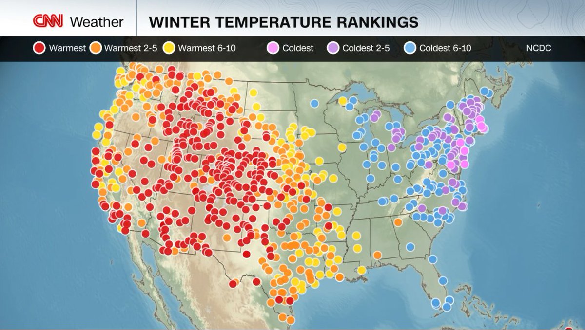 AlexGrav1ty's tweet photo. @div_thought @ABC However, at the same time, midwest experienced the hottest Winter https://t.co/pl4wHeg3RY