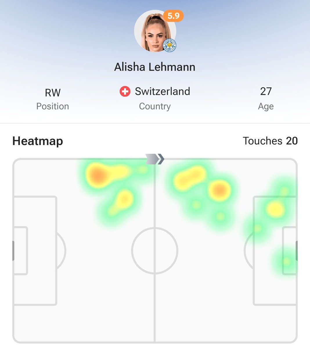 Heather Prescott tweet media